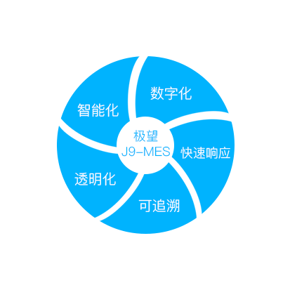 手机炒股软件下载,同花顺官方科技_追溯系统专家