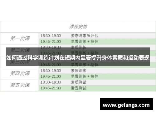 如何通过科学训练计划在短期内显著提升身体素质和运动表现