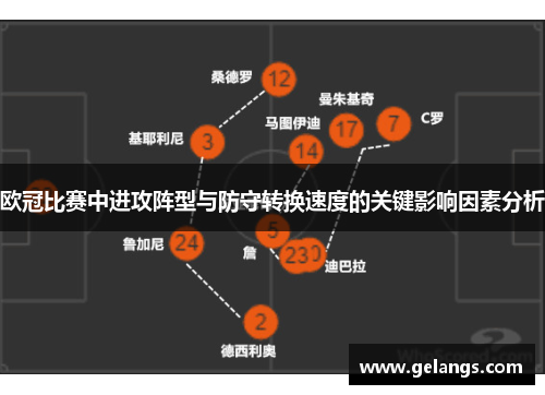 欧冠比赛中进攻阵型与防守转换速度的关键影响因素分析